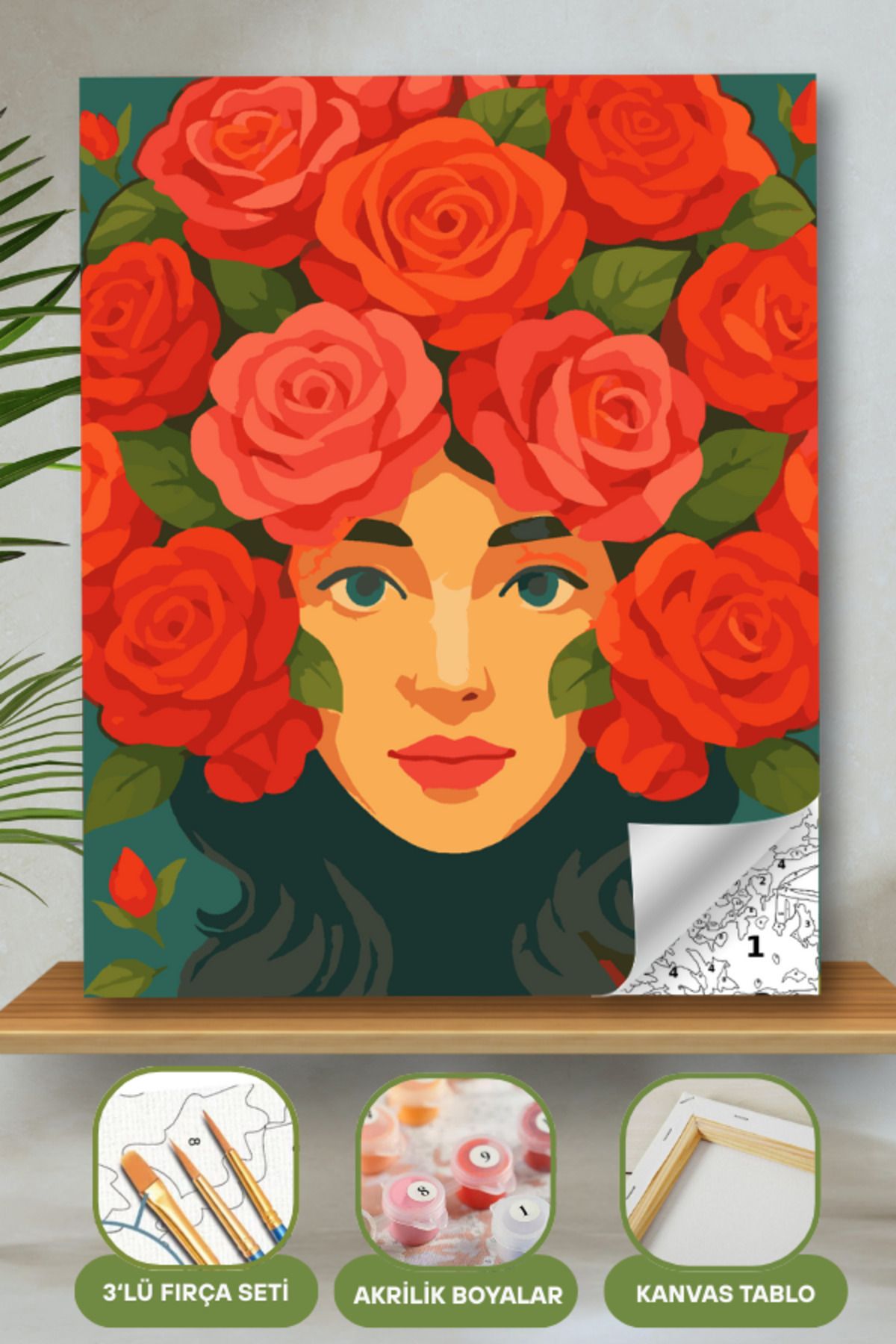 Sayılarla Boyama Ahşap Çerçeveli Kasnaklı Tuval Seti Fırça Boya Dahil Çıtalı 40x50 Cm 40X50 sayılarla boyama seti ürün görseli