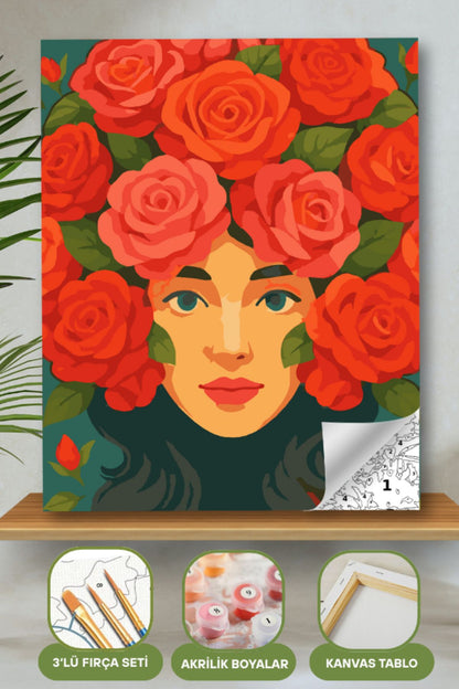 Sayılarla Boyama Ahşap Çerçeveli Kasnaklı Tuval Seti Fırça Boya Dahil Çıtalı 40x50 Cm 40X50 sayılarla boyama seti ürün görseli