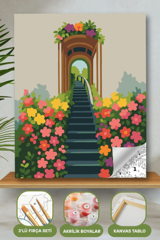 Sayılarla Boyama Ahşap Çerçeveli Kasnaklı Tuval Seti Fırça Boya Dahil Çıtalı 40x50 Cm 40X50 sayılarla boyama seti ürün görseli